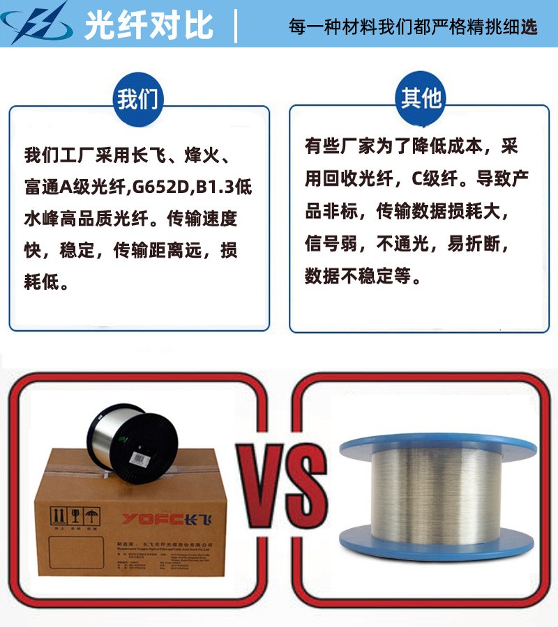 MGXTSV礦用阻燃光纜多少錢一米?礦用光纜多少錢?